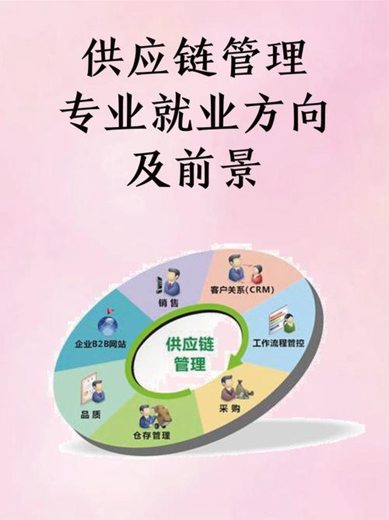 物流行业：第三方力量推动产业革新